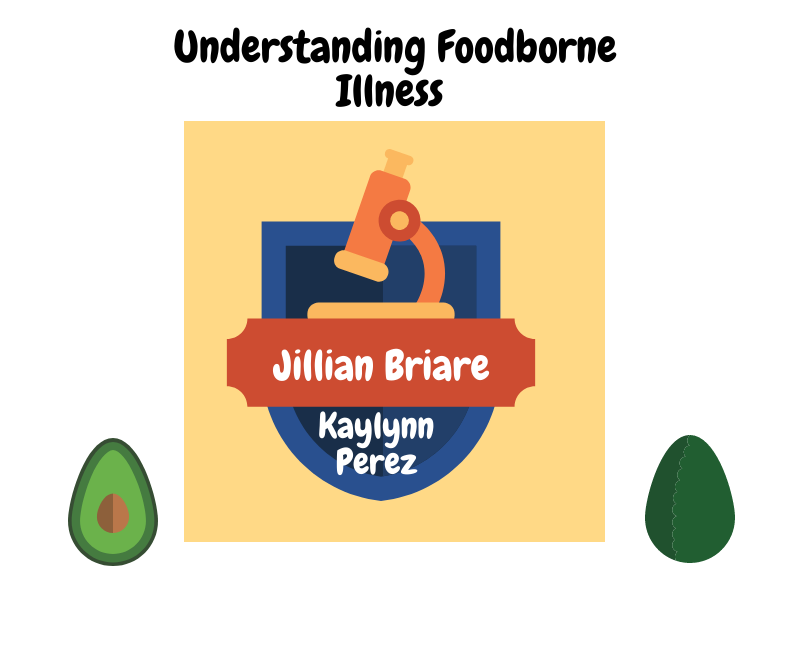 Animated words saying, "Understanding Foodborne Illness by Jillian Briare and Kaylynn Perez"