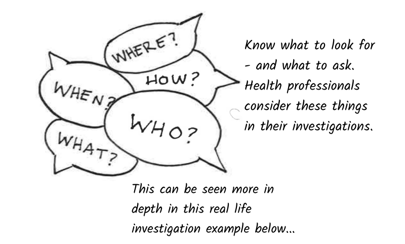 Know what to look for and what to ask. Health professionals consider these things in their investigations. This can be seen more in depth in this real life investigation example below...