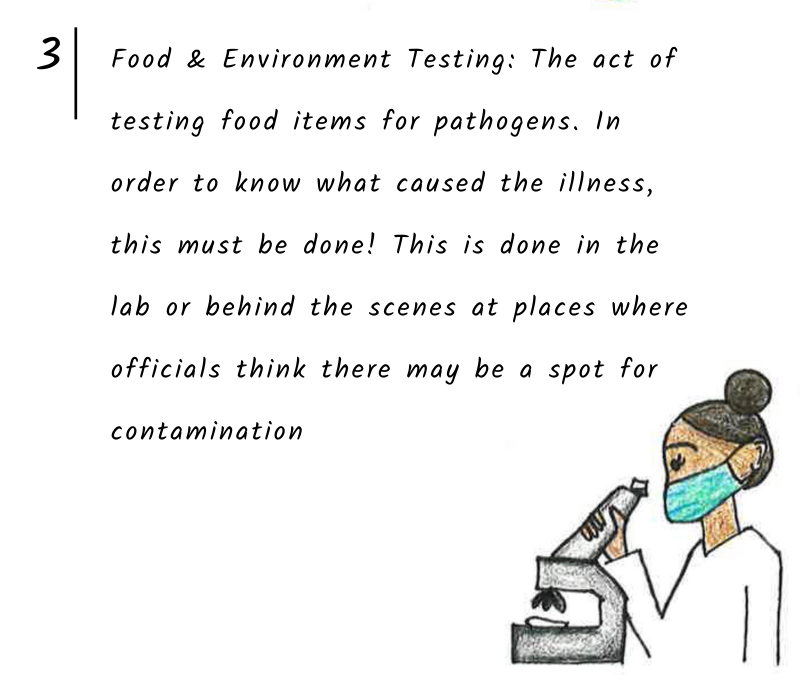 Food and Environment Testing: The act of testing food items for pathogens. In order to know what caused the illness, this must be done! This is done in the lab or behind the scenes at places where officials think there may be a spot for contamination.