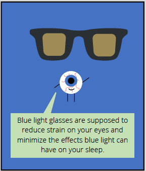 Comic thought bubble from eyeball says: Blue light glasses are supposed to reduce strain on your eyes and minimize the effects blue light can have on your sleep.