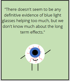 Expert says: There doesn't seem to be any definitive evidence of blue light glasses helping too much, but we don't know much about the long term effects.