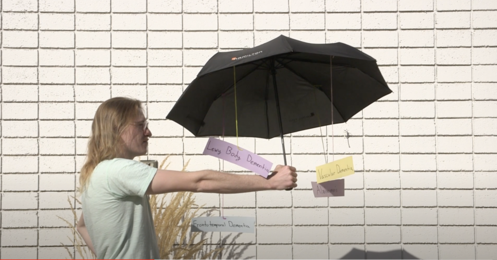Casey Acklin stands in front of a white brick wall with his arm outstretched, holding a black umbrella. Four tags hang down from the inside of the umbrella, labeled: Lewy body dementia, vascular dementia, frontotemporal dementia, and Alzheimer's.