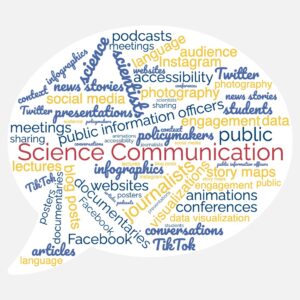 word cloud of terminology related to science communication