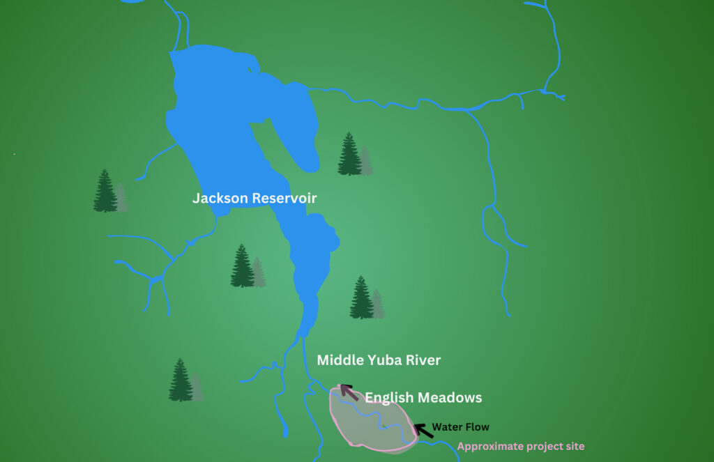 map showing location of English Meadows