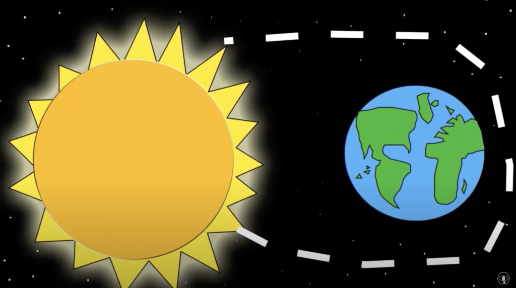 illustration of the sun and earth