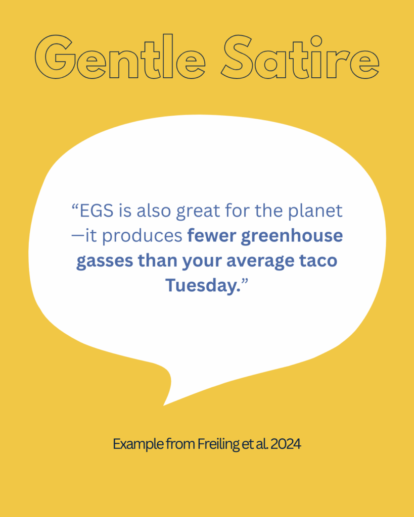 Image of a white quote bubble against a yellow background that reads "EGS is also great for the planet-it produces fewer greenhouse gases than your average taco Tuesday" with the title "Gentle Satire"