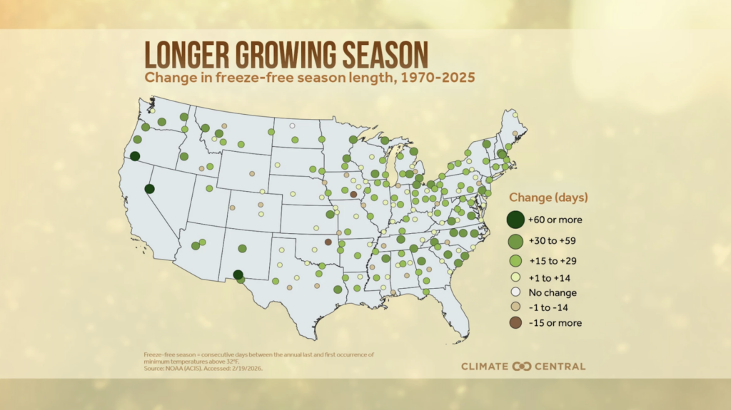 map showing change in frost-free season length, 1970-2025